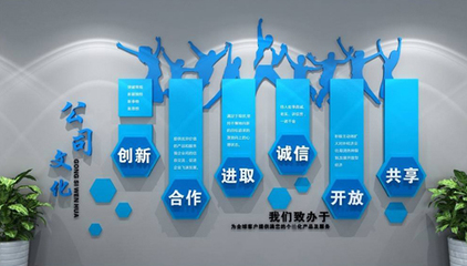 煙臺展覽設(shè)計企業(yè)形象墻策劃的塑造與企業(yè)形象策劃